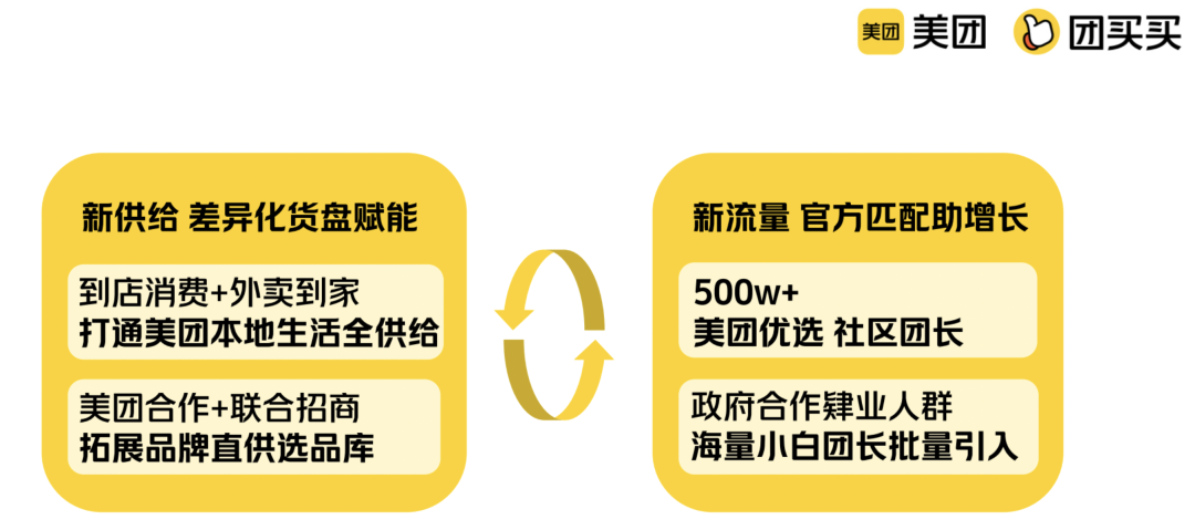 广告人干货库