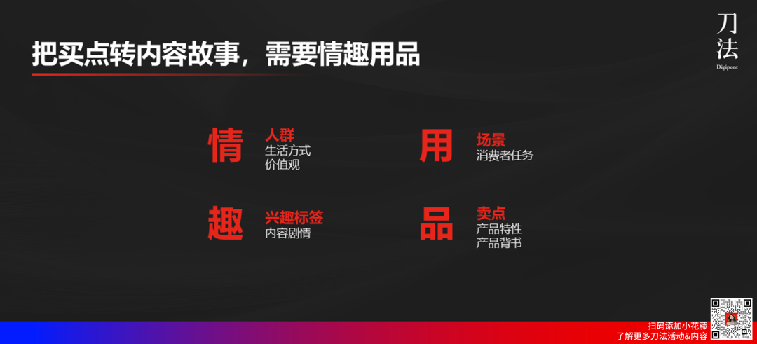 广告人干货库 碎片化时代,怎么做品、效、销合一?| 刀法年度理论-广告人干货库