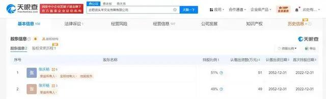小杨哥被冻结51万股权-广告人干货库