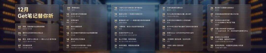 广告人干货库 罗振宇2025“时间的朋友”跨年演讲全文稿 【含全套PPT】-广告人干货库