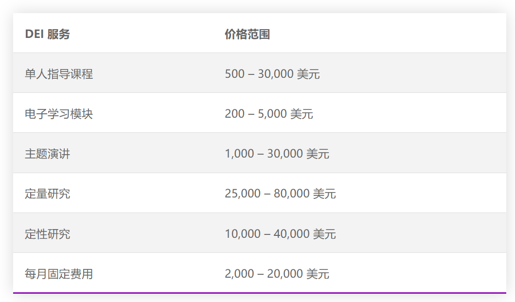 广告人干货库 特朗普上任在即,麦当劳也终止“政治正确”策略-广告人干货库