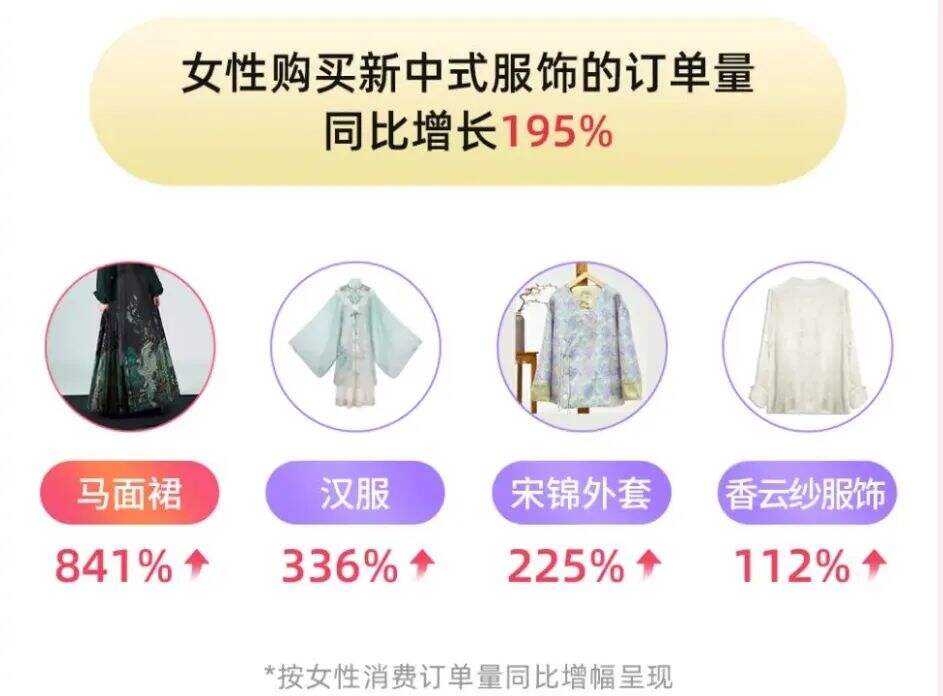 广告人干货库 洞察年轻市场:2024消费趋势五大关键词总结!-广告人干货库