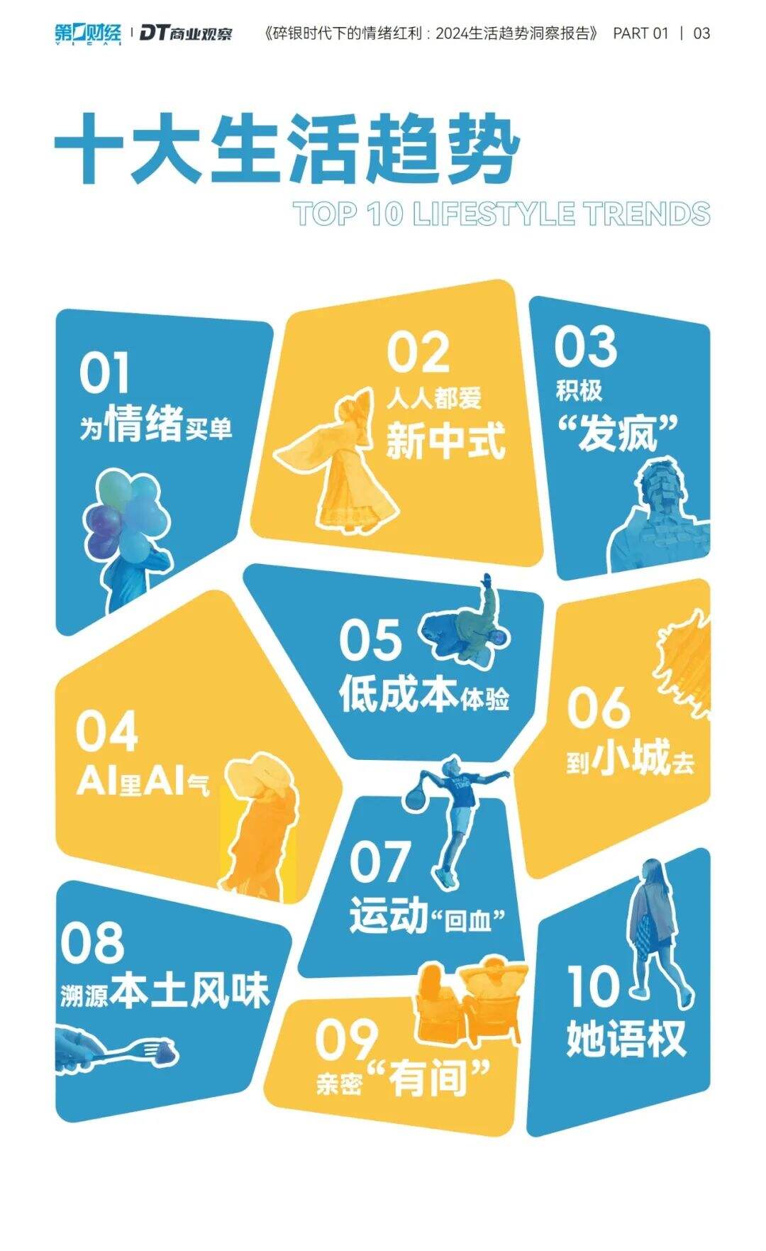 广告人干货库 繁花、玫瑰、喜人、脱友……从火爆全年的IP看品牌建设的本质规律与方法-广告人干货库