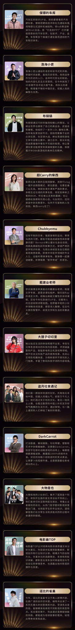 B站2024百大UP主名单,公布!-广告人干货库