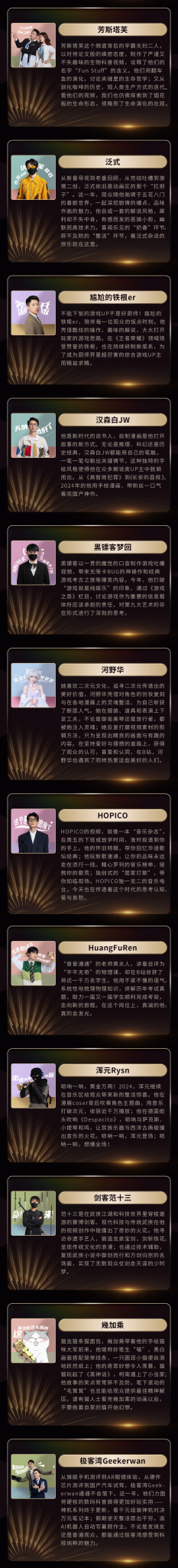 B站2024百大UP主名单,公布!-广告人干货库