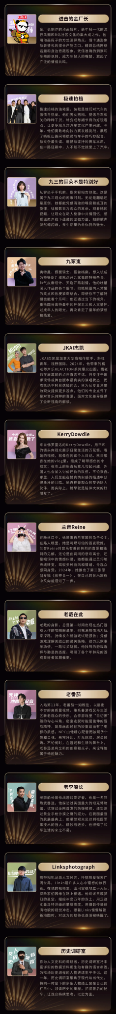 B站2024百大UP主名单,公布!-广告人干货库