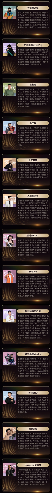 B站2024百大UP主名单,公布!-广告人干货库