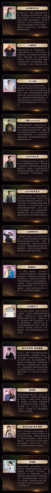 B站2024百大UP主名单,公布!-广告人干货库