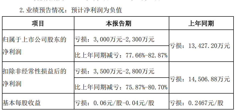 广告人干货库