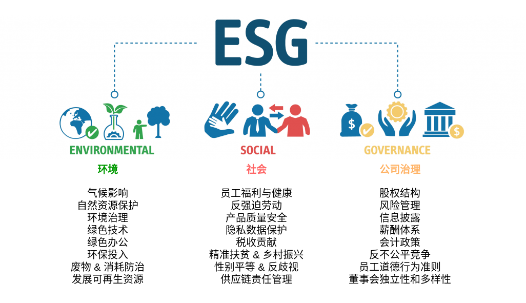广告人干货库 2025年暴富密码:这9个消费赛道正在疯狂吸金!-广告人干货库
