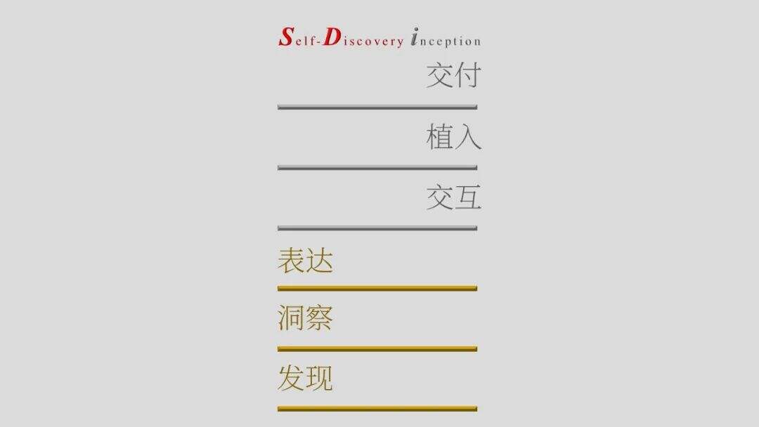 什么是营销的底层逻辑？-广告人干货库
