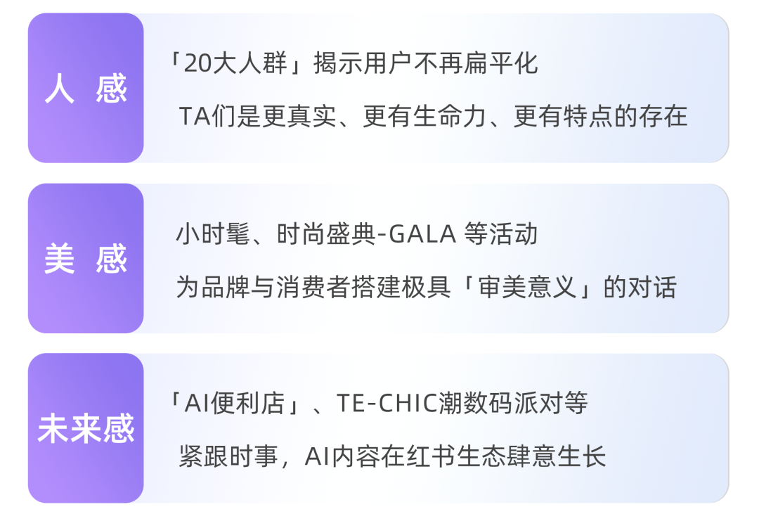 广告人干货库 3大关键词,打造2025小红书种草爆款-广告人干货库