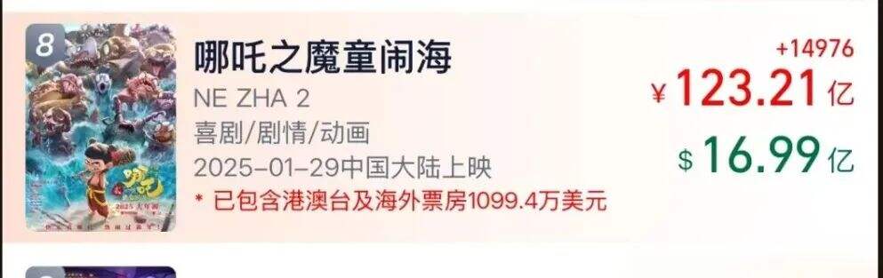 广告人干货库 《哪吒2》IP联名品牌大集结“逆天改命”!-广告人干货库