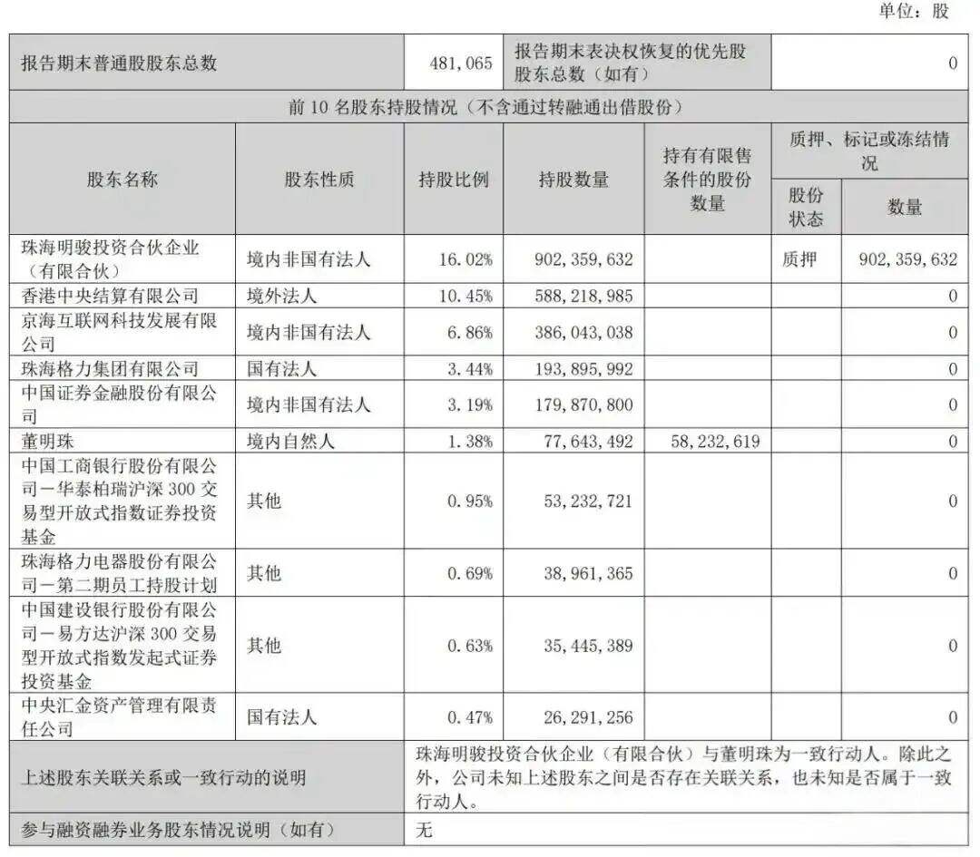 广告人干货库 雷军向左,董明珠向右,企业家的IP边界到底在哪里?-广告人干货库