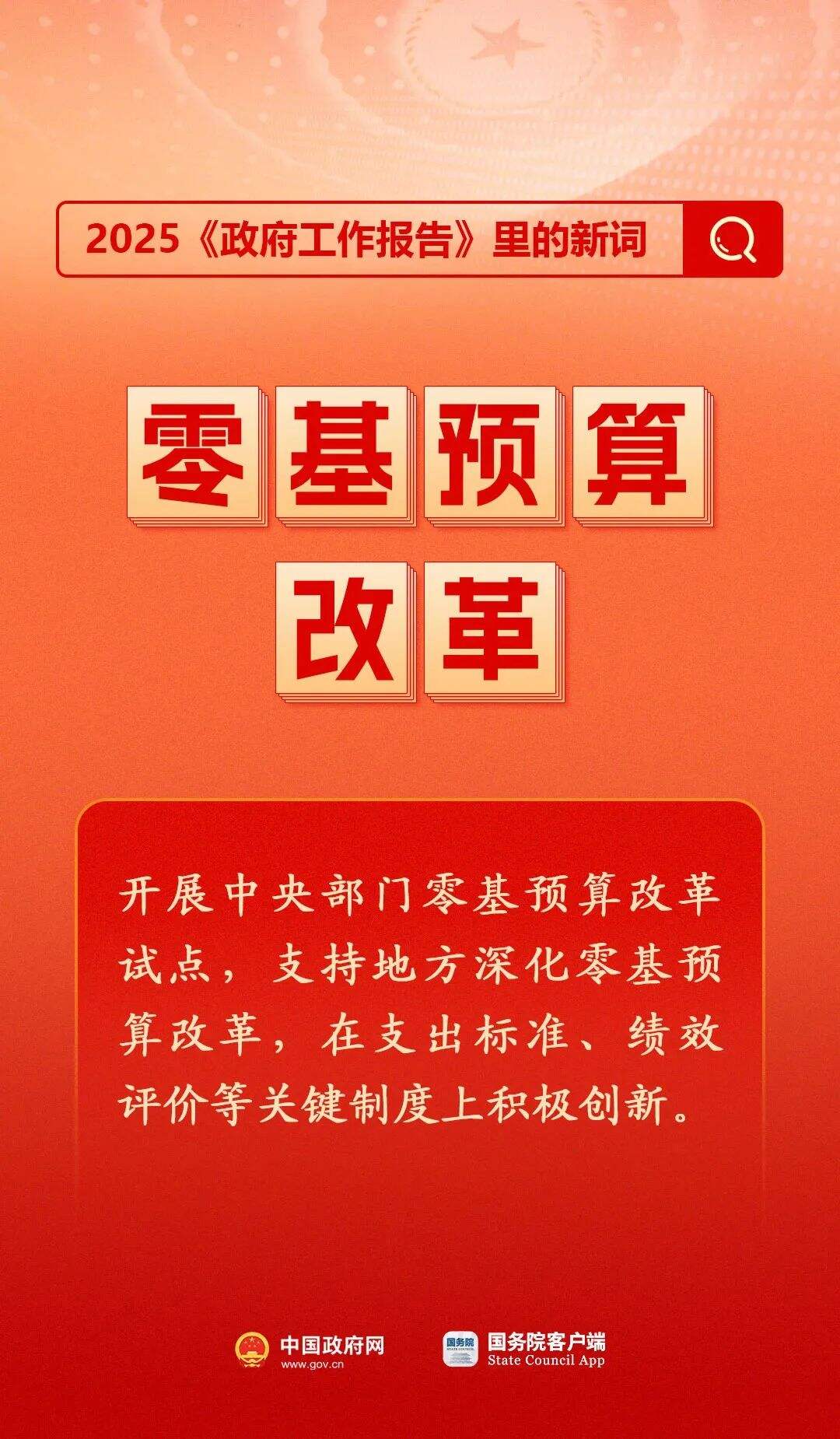 2025政府工作报告：解锁20个高潜市场新机遇-广告人干货库