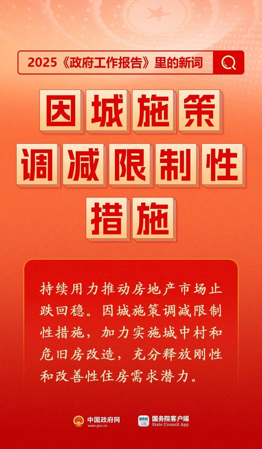 2025政府工作报告：解锁20个高潜市场新机遇-广告人干货库