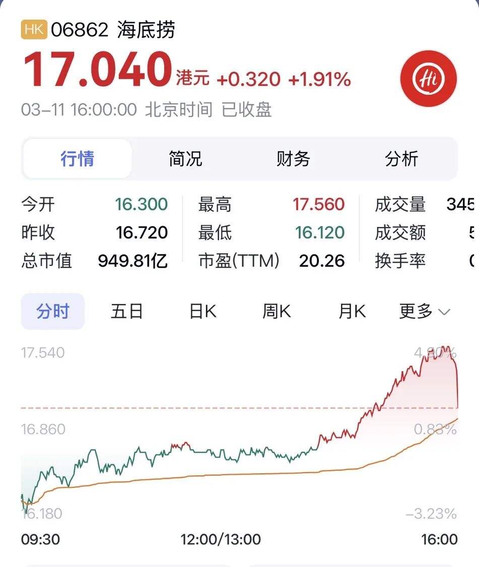 广告人干货库 尿出来的危机:海底捞“受害者”身份牌没打好-广告人干货库