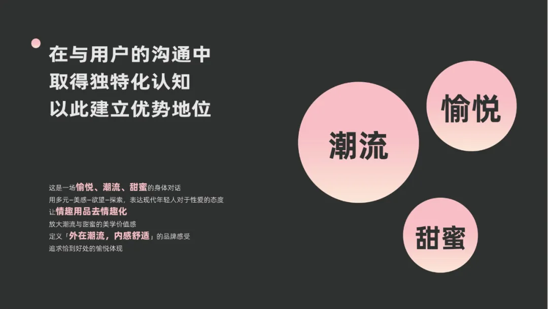 揭秘情趣用品品牌的创意之旅-广告人干货库