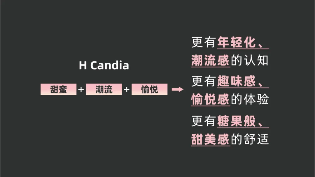 揭秘情趣用品品牌的创意之旅-广告人干货库