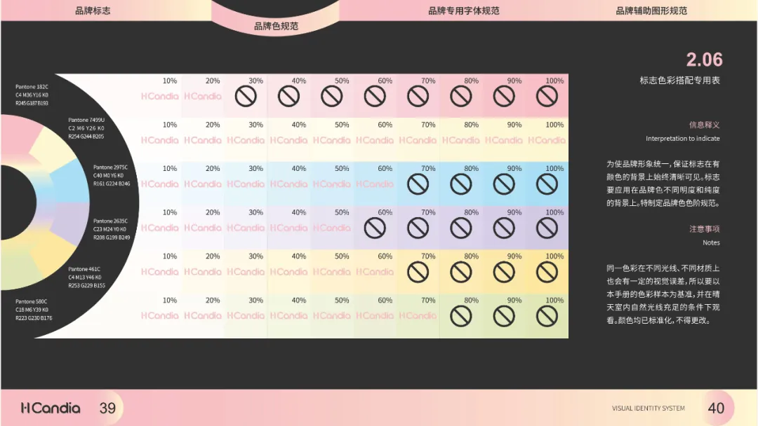 揭秘情趣用品品牌的创意之旅-广告人干货库