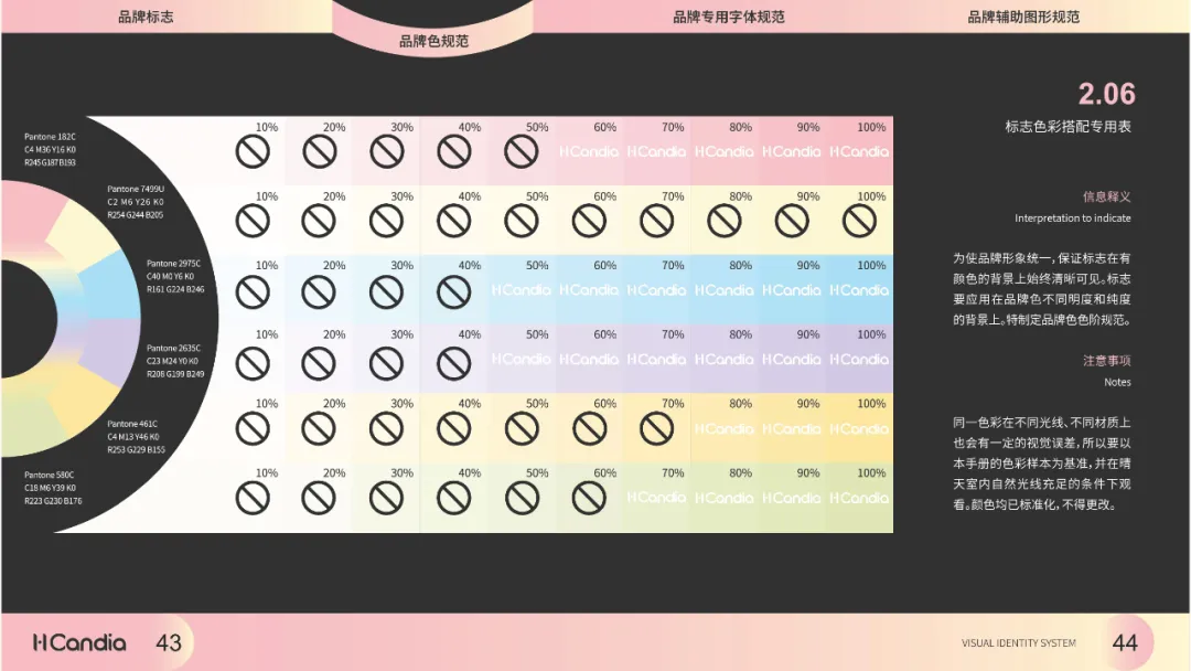 揭秘情趣用品品牌的创意之旅-广告人干货库