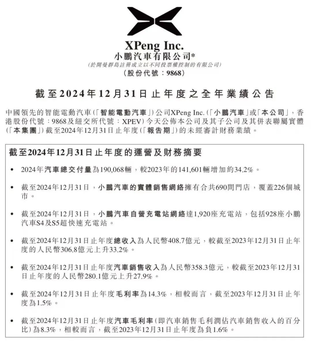 史上最强!小鹏汽车成绩单出炉-广告人干货库