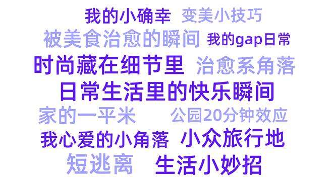 广告人干货库 生活小事重构种草视角丨2025营销观察-广告人干货库