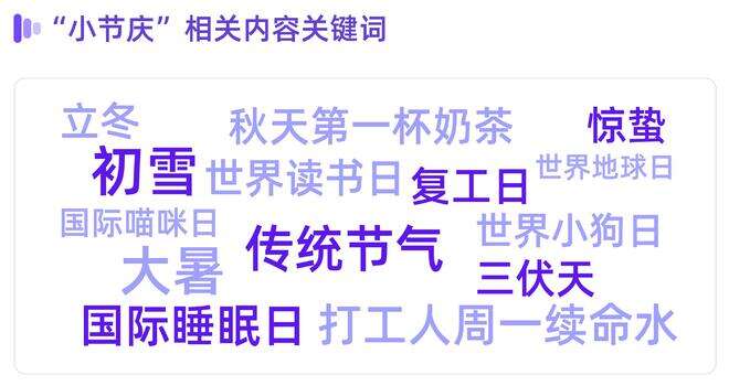 广告人干货库 生活小事重构种草视角丨2025营销观察-广告人干货库
