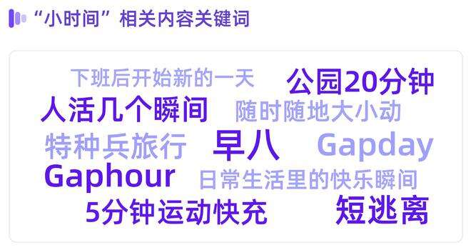 广告人干货库 生活小事重构种草视角丨2025营销观察-广告人干货库