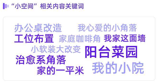 广告人干货库 生活小事重构种草视角丨2025营销观察-广告人干货库