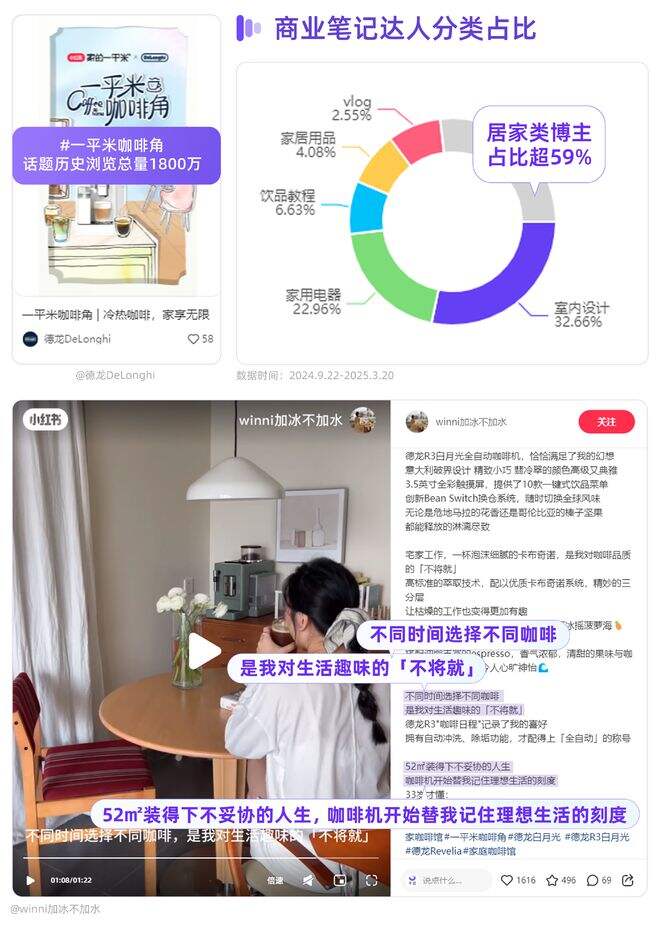 广告人干货库 生活小事重构种草视角丨2025营销观察-广告人干货库