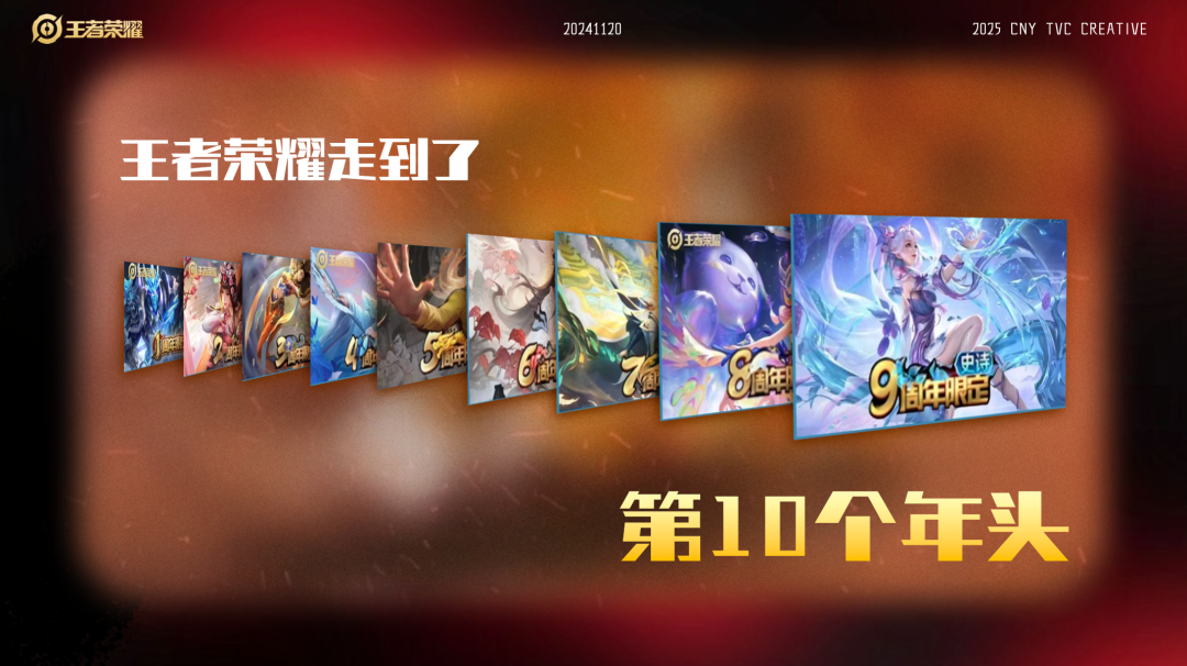 广告人干货库 项目复盘 | 十年了,这不全是故事嘛-广告人干货库
