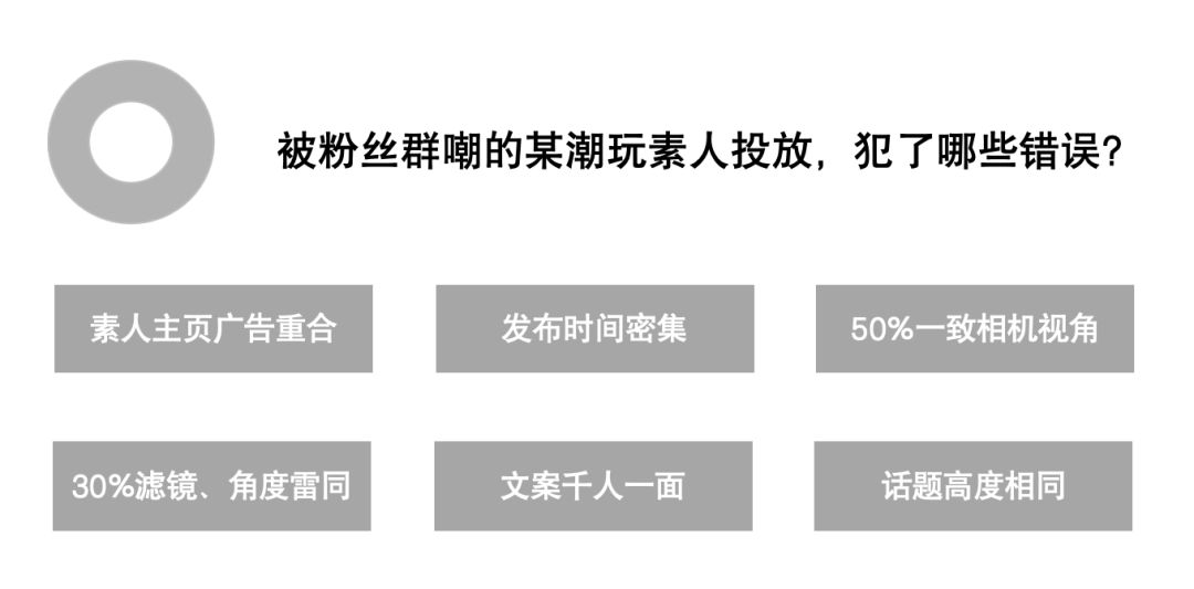 一文讲透小红书素人种草方法论-广告人干货库