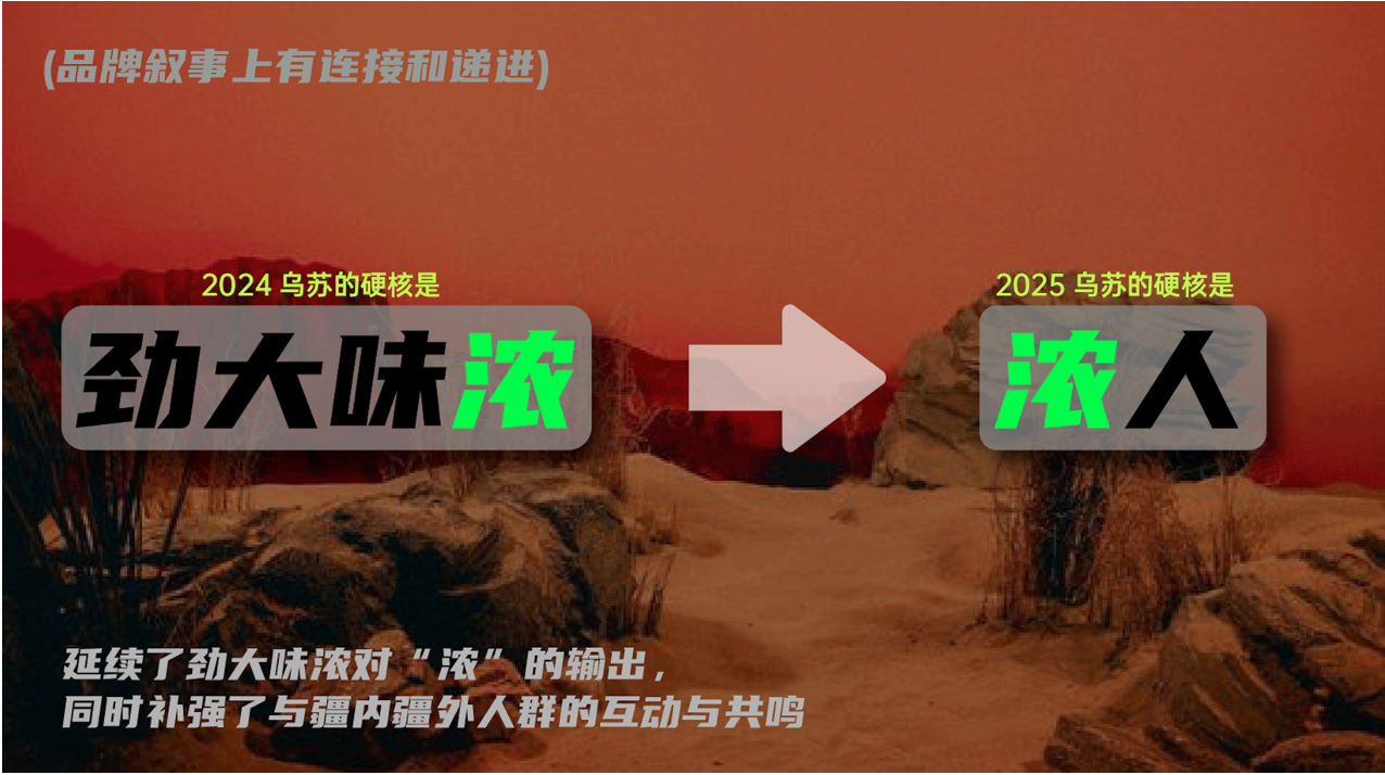 广告人干货库 乌苏啤酒:浓人喝乌苏-广告人干货库