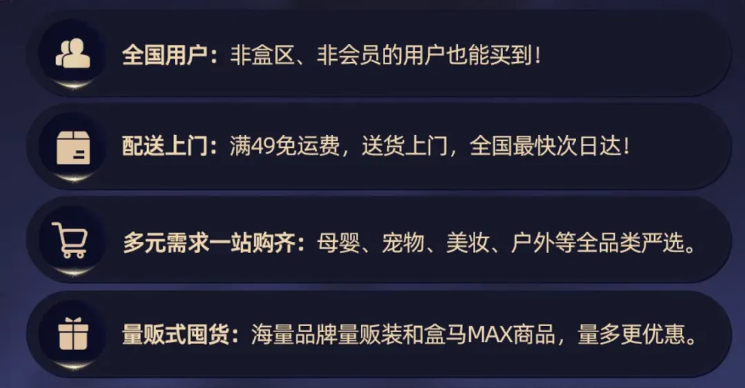 盒马上线云享会-广告人干货库
