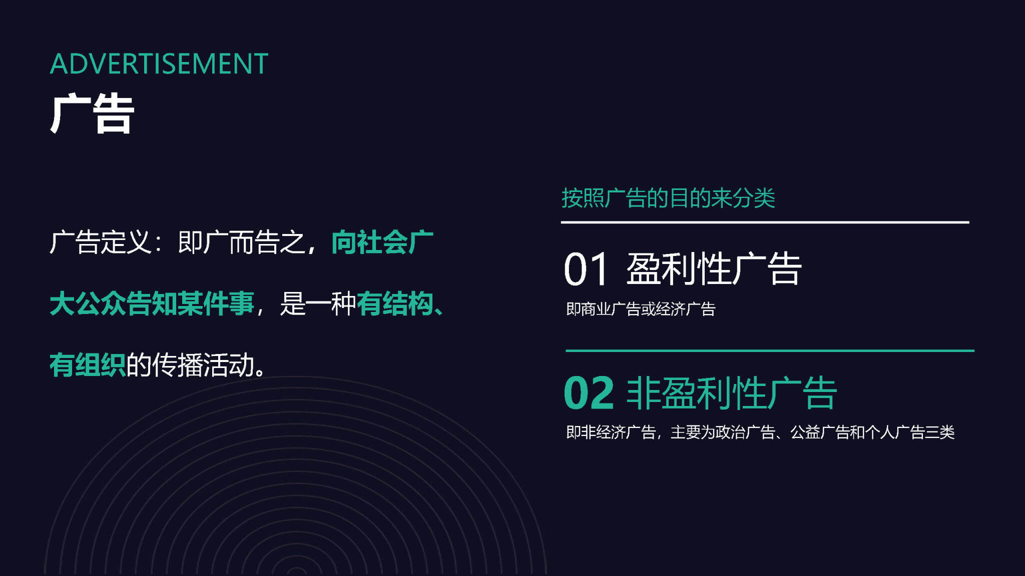 品牌方广告宣传核心注意事项-广告人干货库