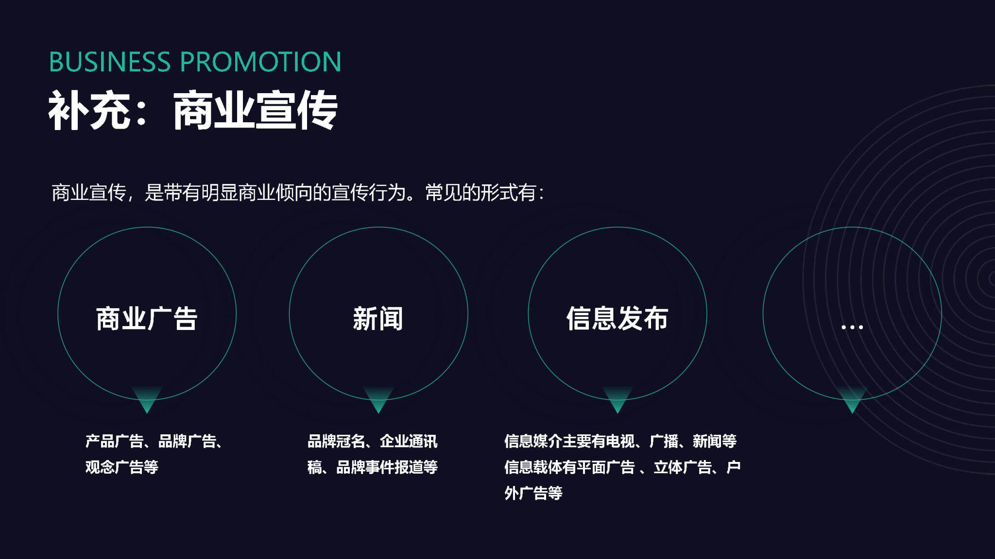品牌方广告宣传核心注意事项-广告人干货库