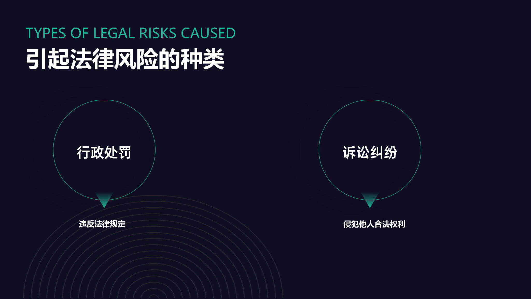 品牌方广告宣传核心注意事项-广告人干货库