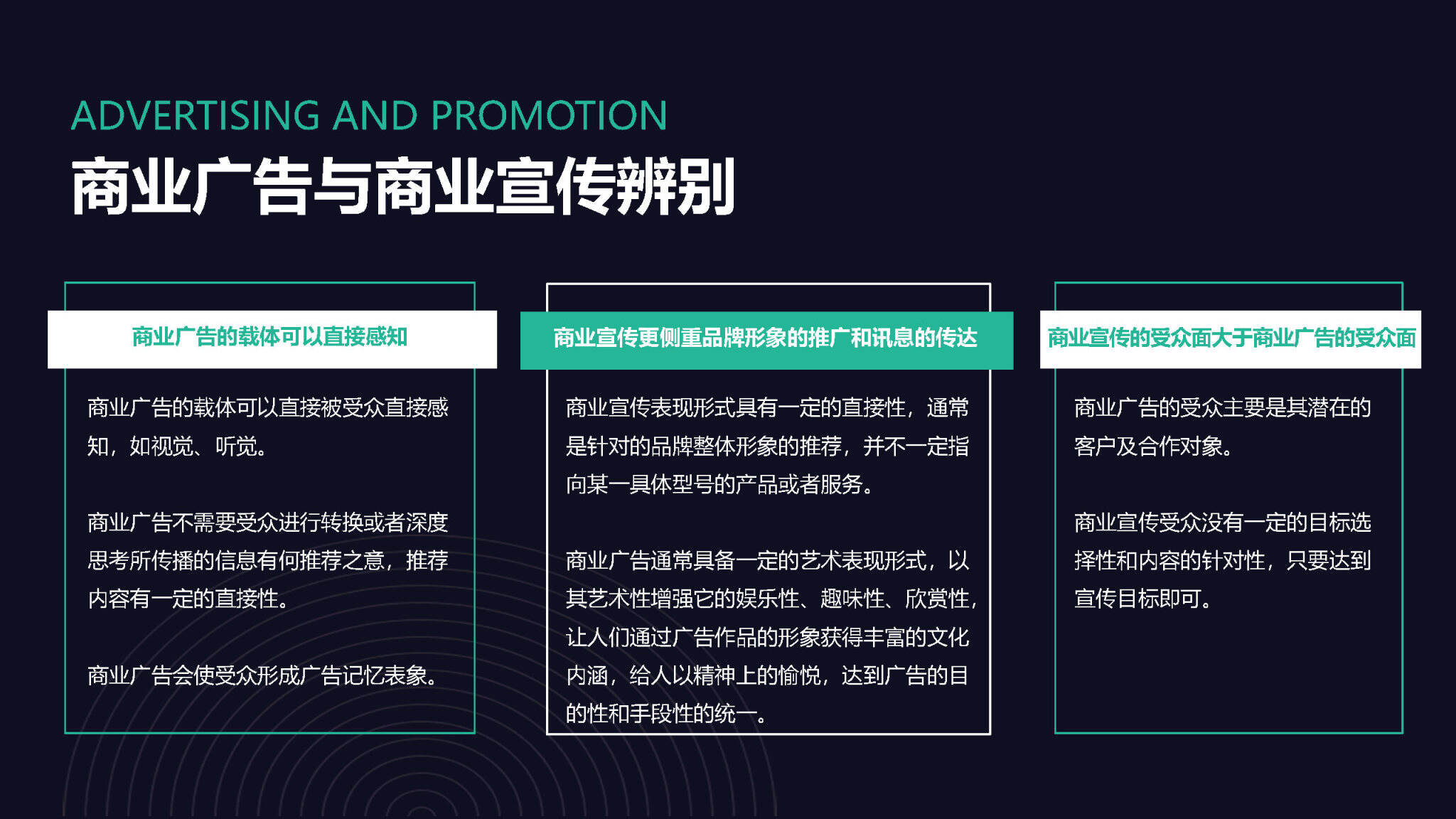 品牌方广告宣传核心注意事项-广告人干货库