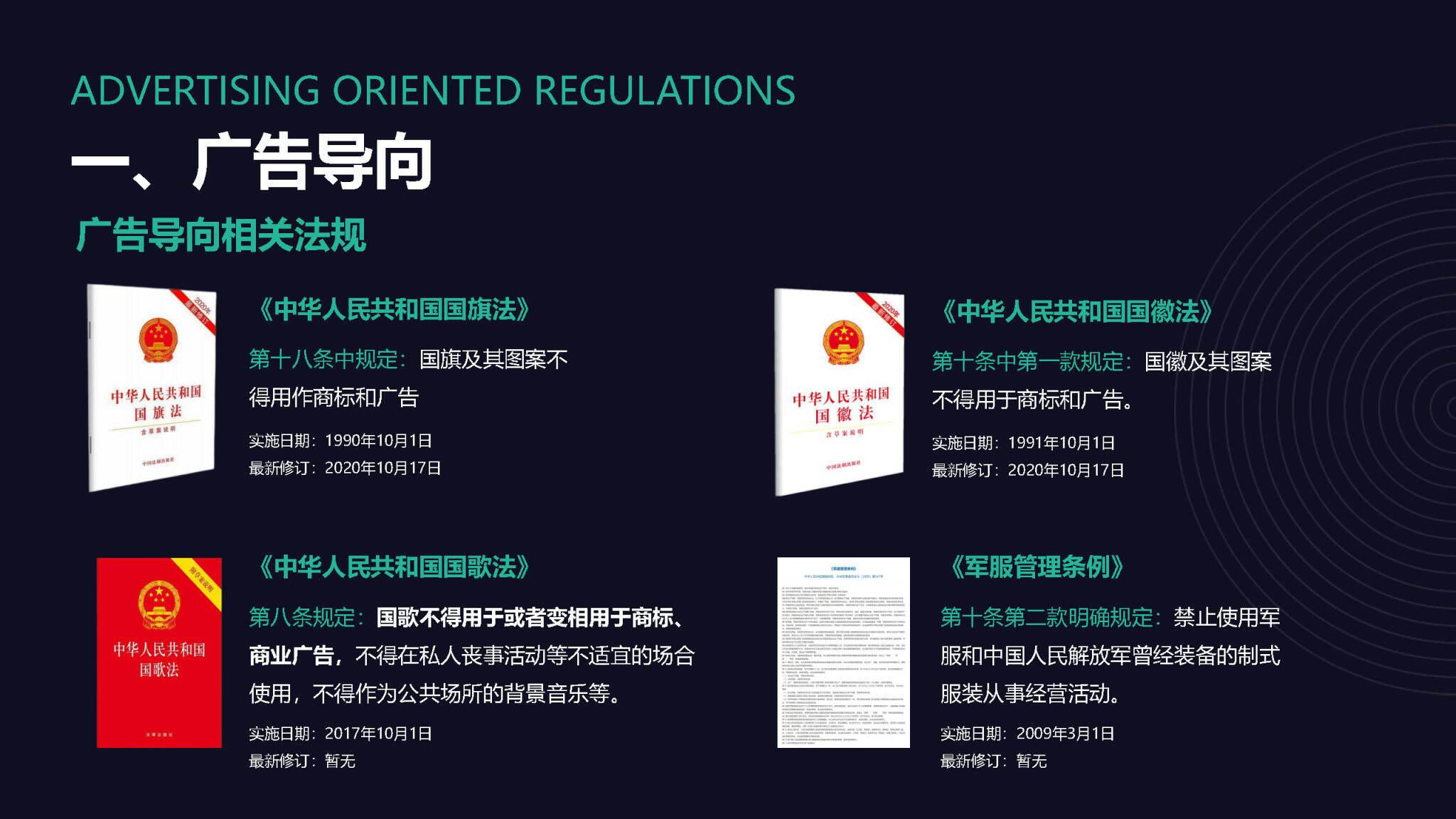 品牌方广告宣传核心注意事项-广告人干货库