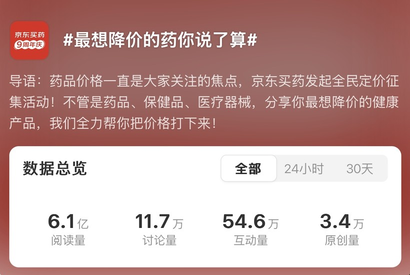 京东买药9周年:一个主打真心实意的周年庆-广告人干货库