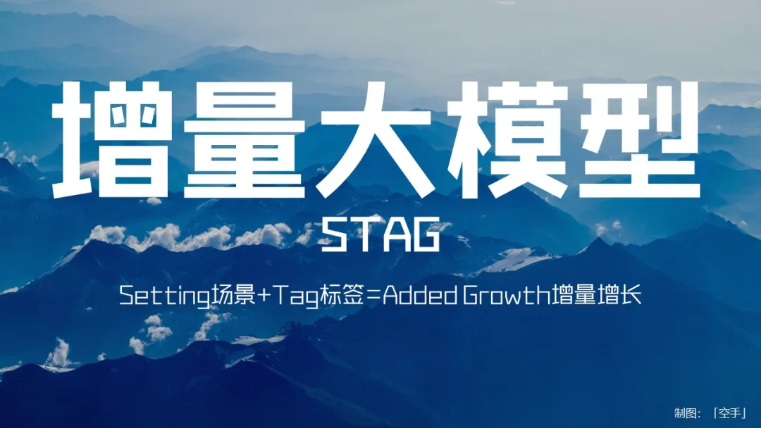 我把增量增长大模型迭代到2.0了!-广告人干货库