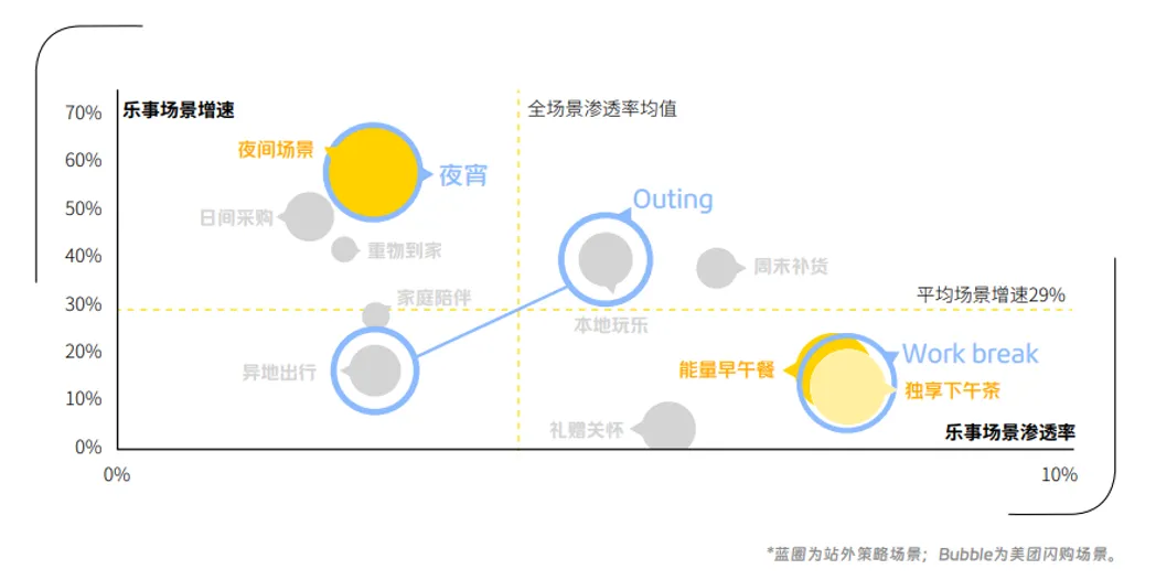 我把增量增长大模型迭代到2.0了!-广告人干货库