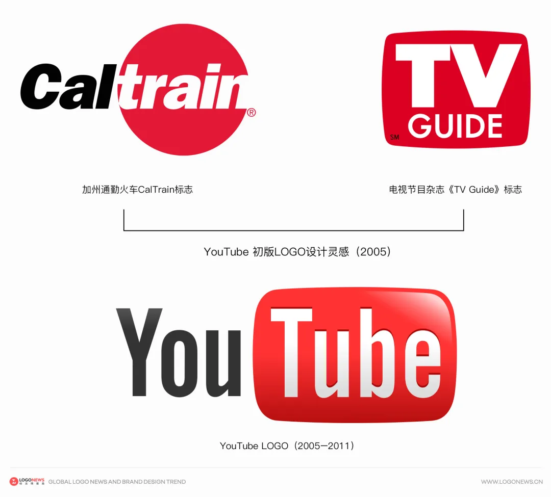 YouTube的20和爱奇艺的15,直奔主题,一目了然!-广告人干货库