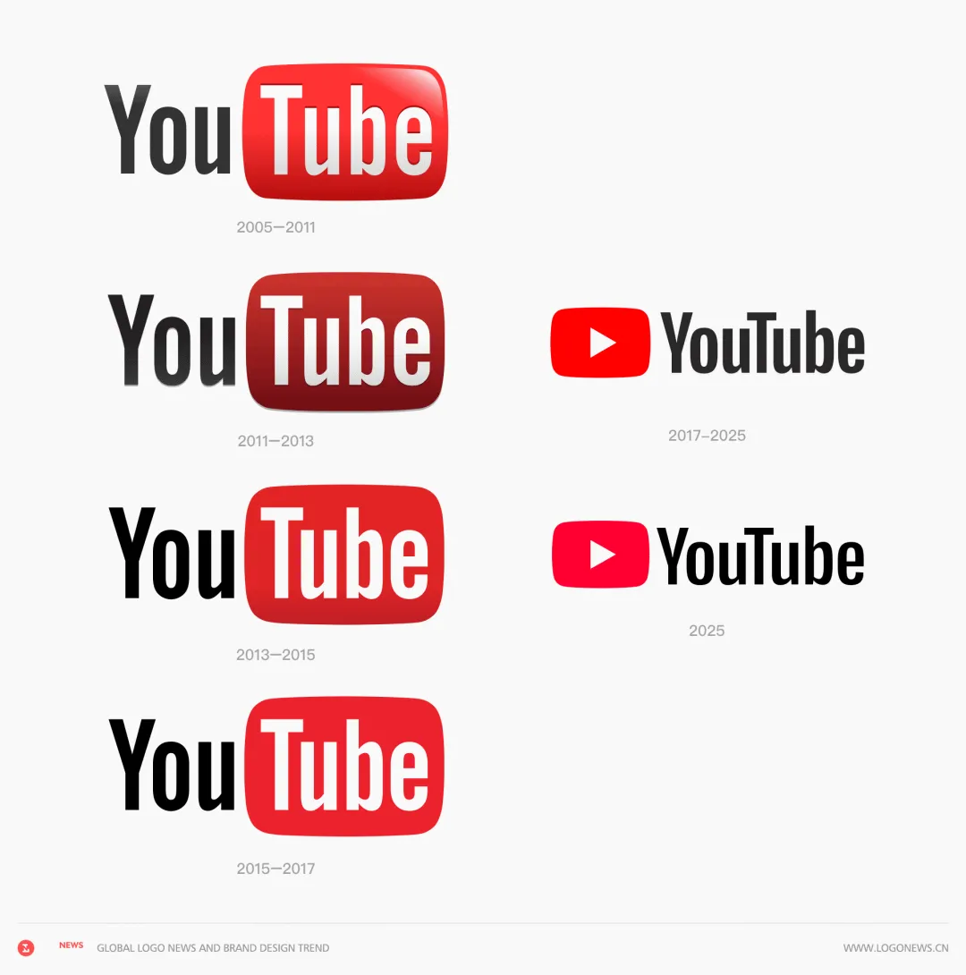 YouTube的20和爱奇艺的15,直奔主题,一目了然!-广告人干货库