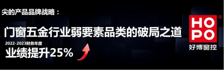 如何确定一个企业的产品定位策略?-广告人干货库