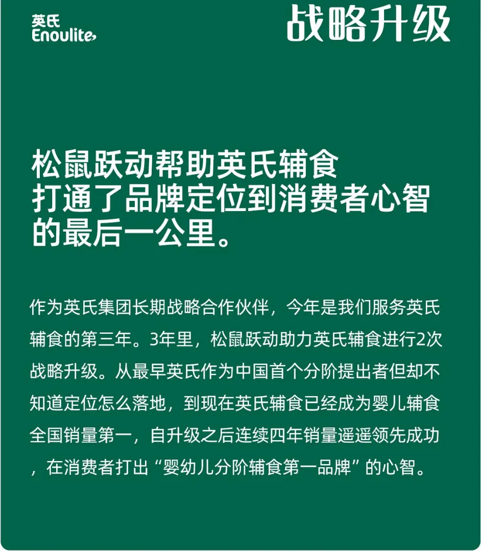 案例拆解丨松鼠跃动×英氏辅食:2.0战略升级,3年品牌认知生态构建全案-广告人干货库