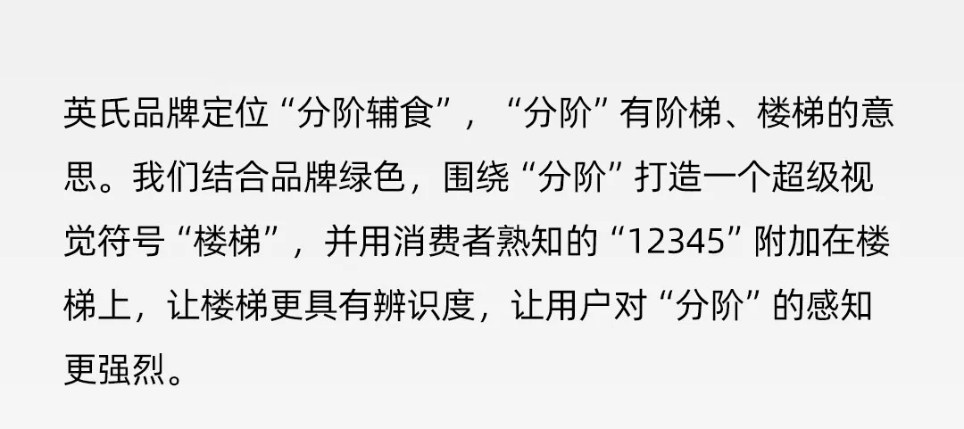 案例拆解丨松鼠跃动×英氏辅食:2.0战略升级,3年品牌认知生态构建全案-广告人干货库