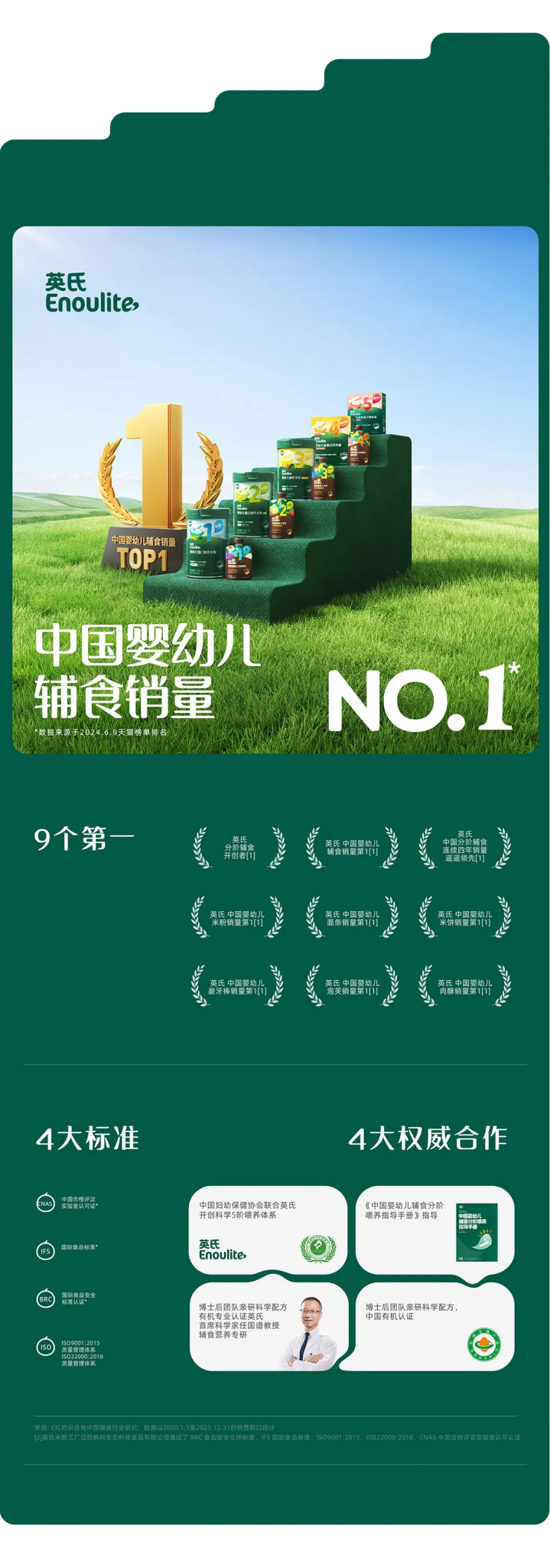 案例拆解丨松鼠跃动×英氏辅食:2.0战略升级,3年品牌认知生态构建全案-广告人干货库
