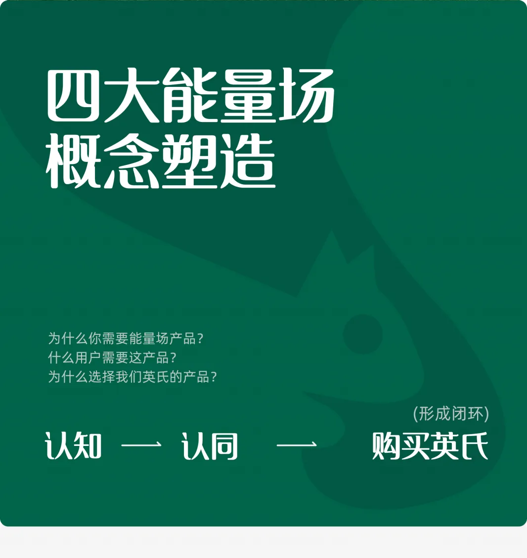 案例拆解丨松鼠跃动×英氏辅食:2.0战略升级,3年品牌认知生态构建全案-广告人干货库